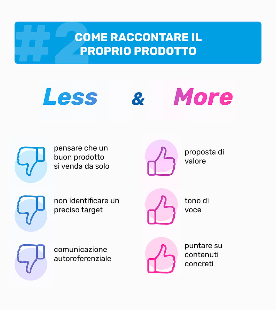 lessismore prodotto2