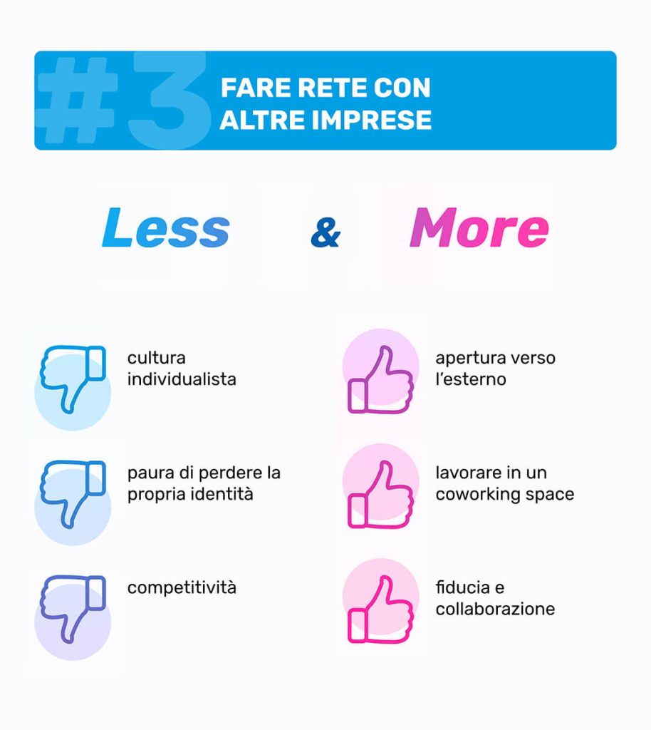 LIMO less more marzo 2020