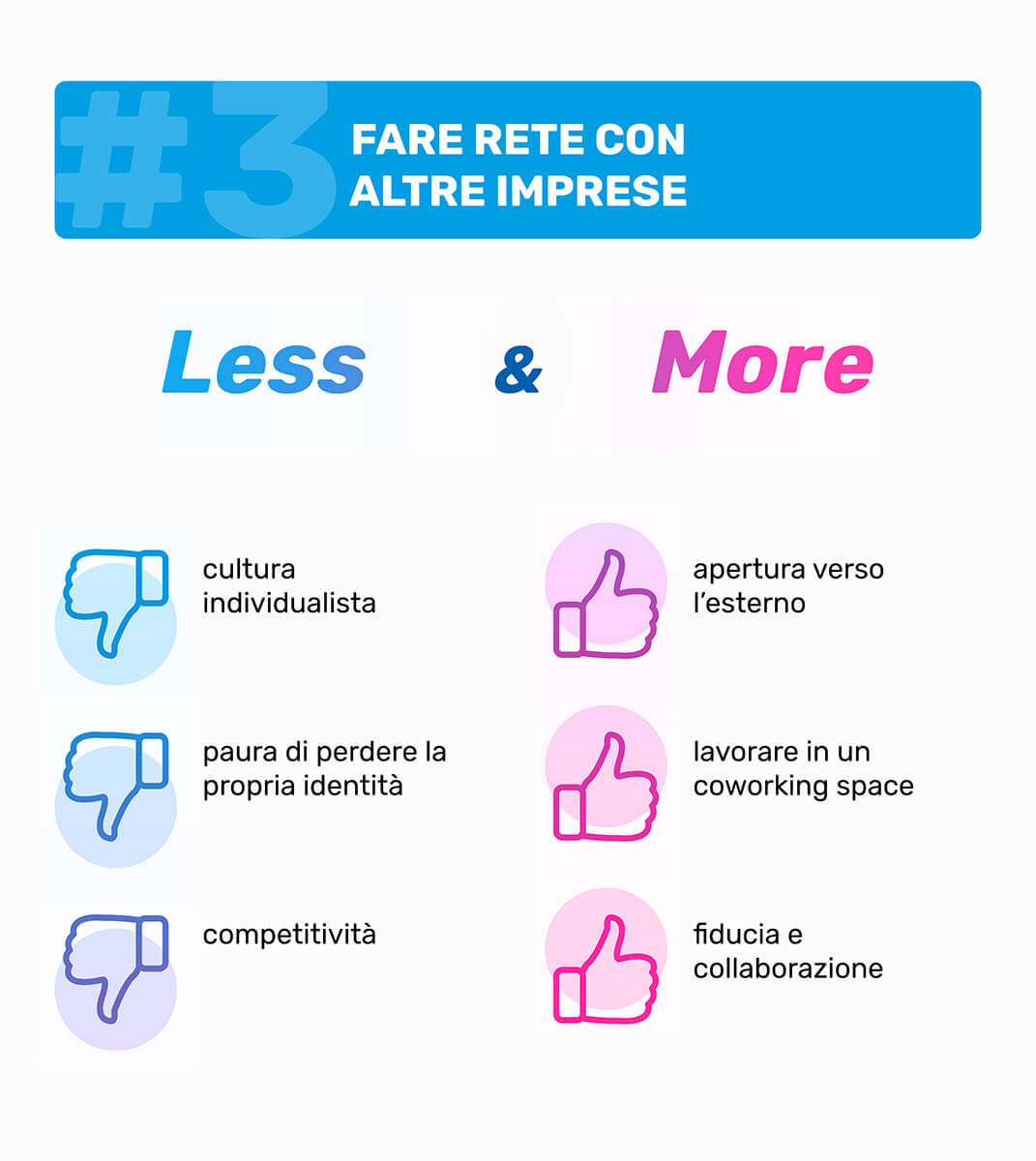 LIMO less more marzo 2020