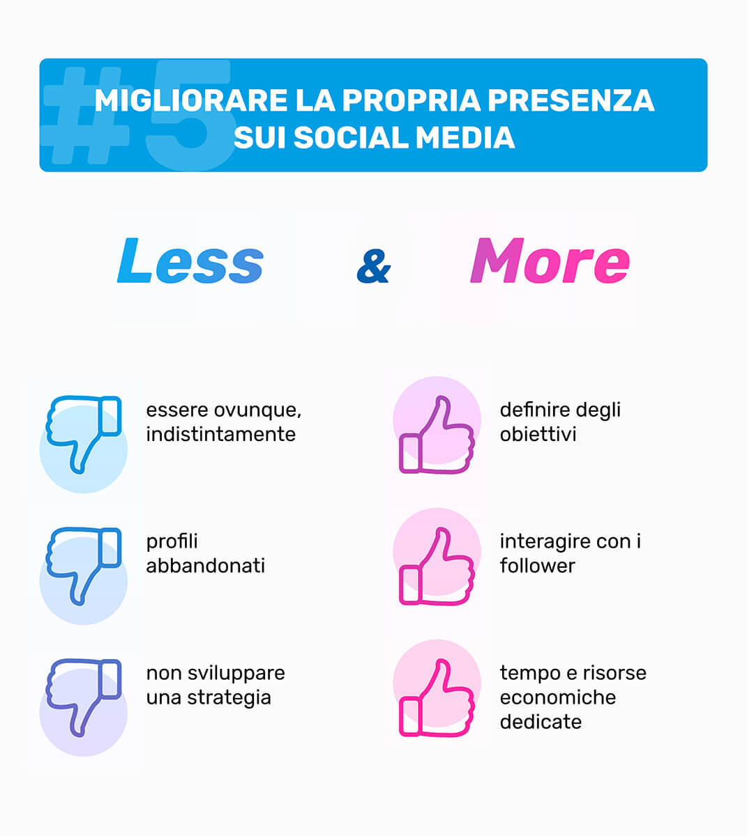 LIMO less more maggio 2020