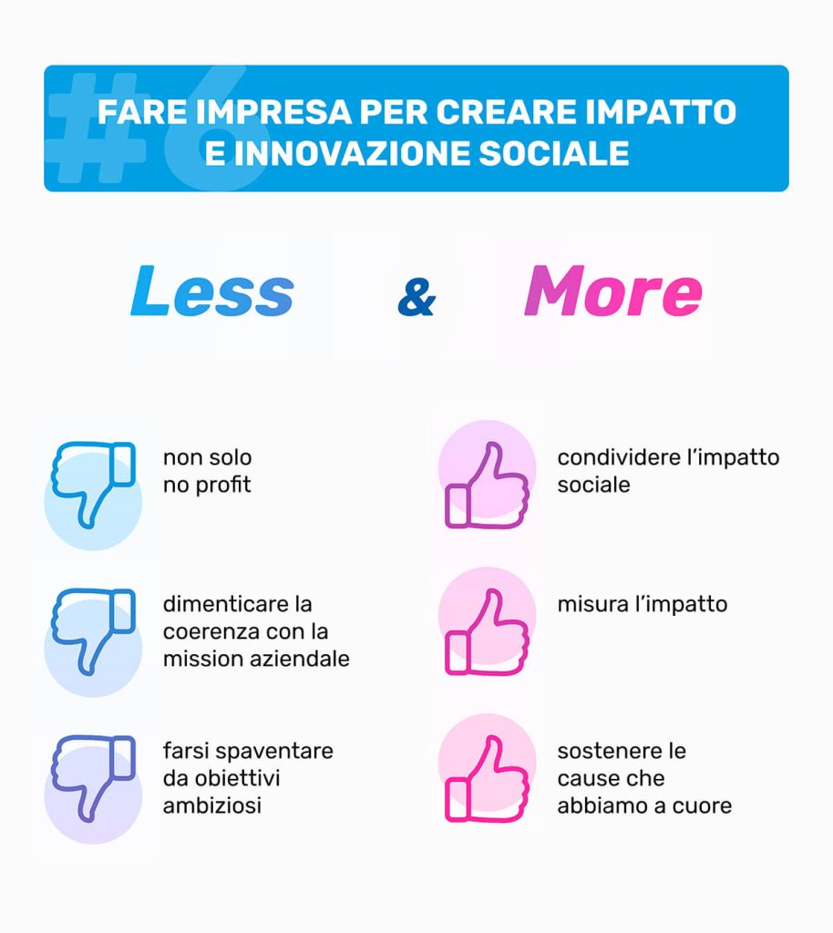 LIMO less more giugno 2020
