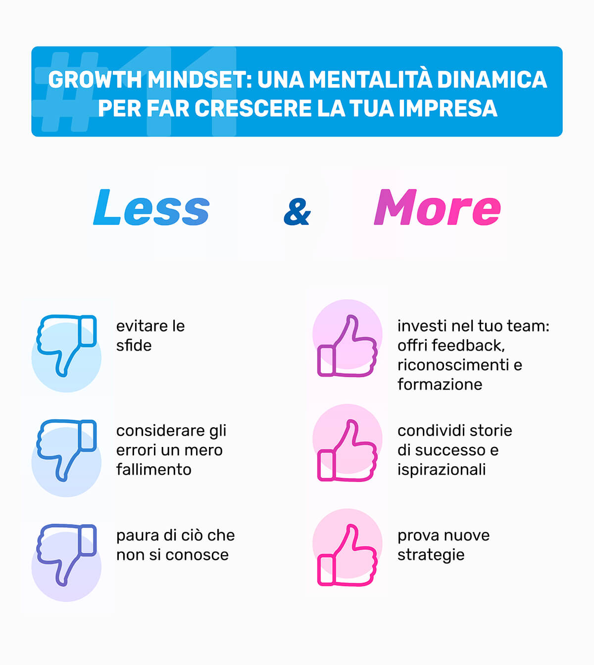 LIMO less more novembre 2020