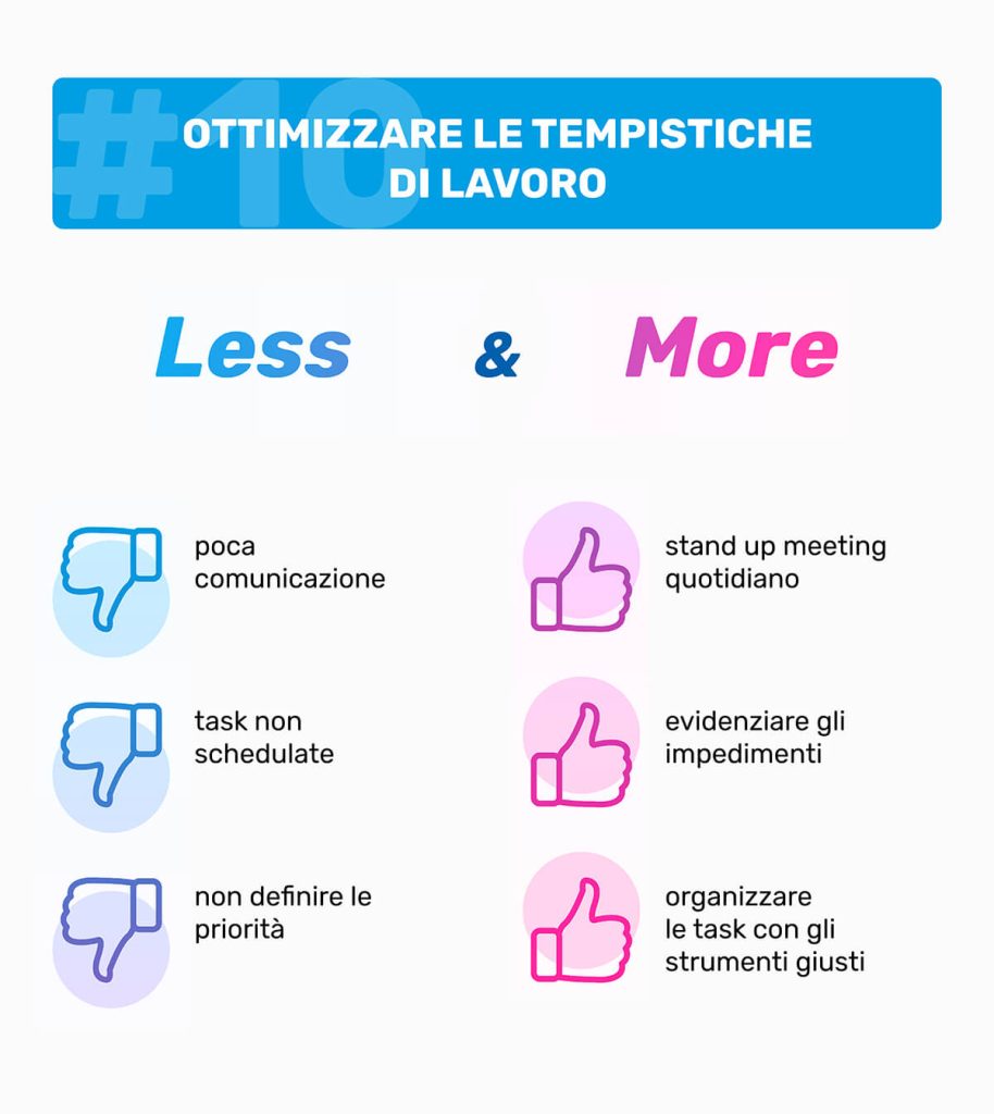 LIMO less more ottobre 2020