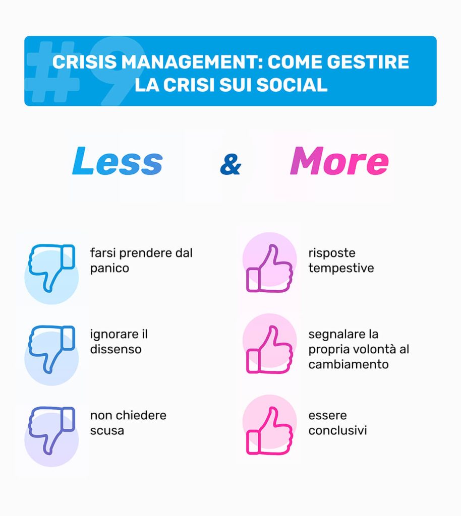 LIMO less more settembre 2020