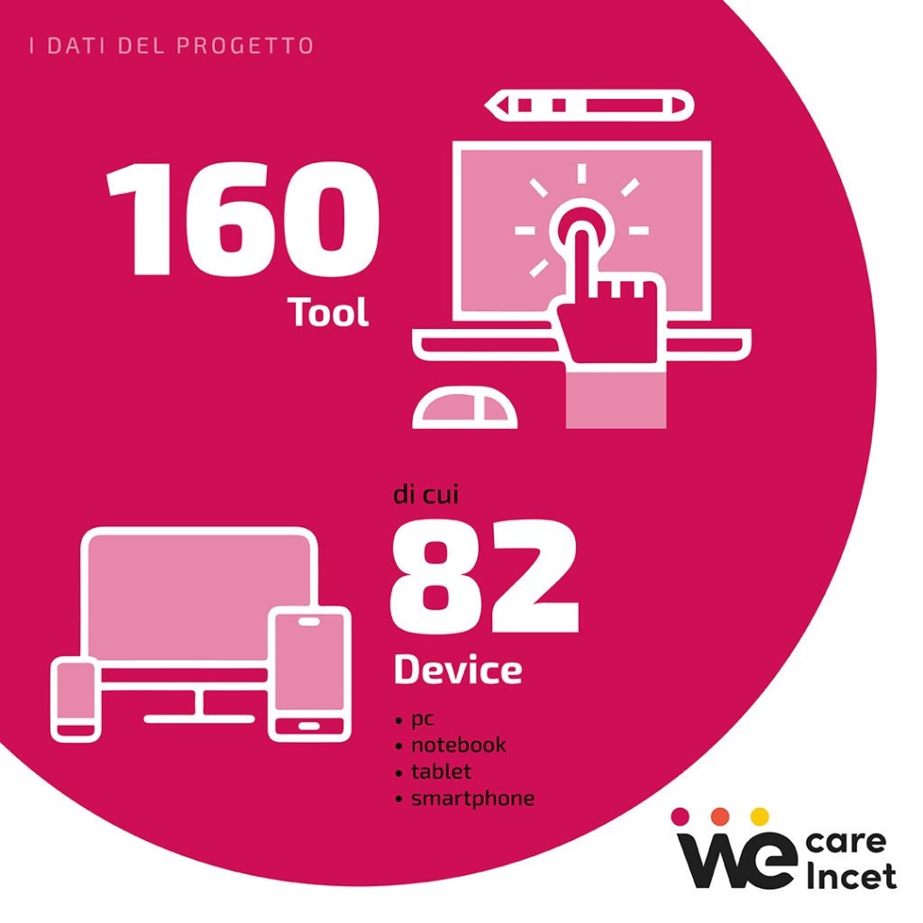WCI infogr 01