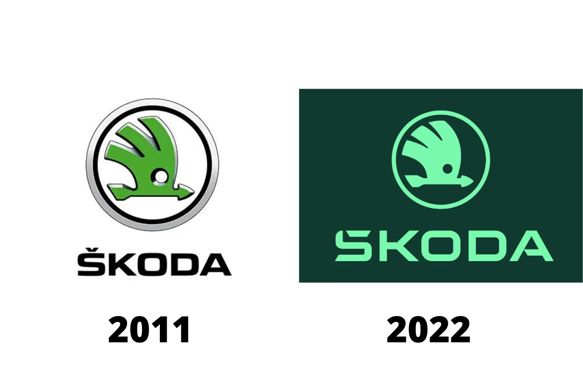 Brand Identity 2