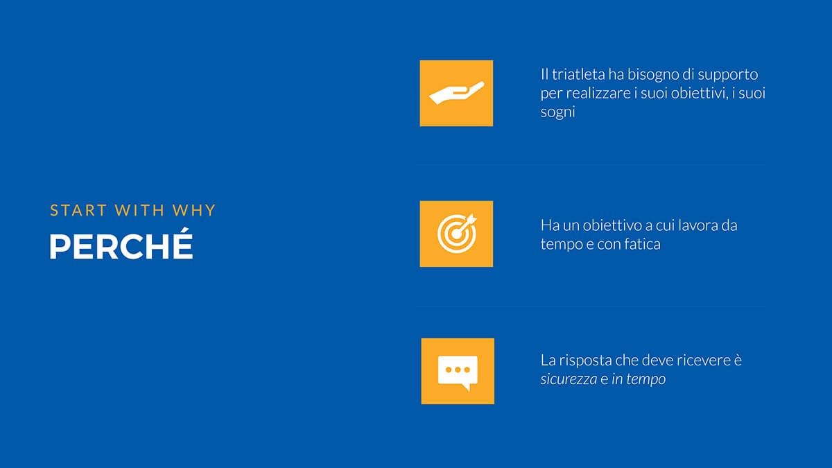 Brand identity 5
